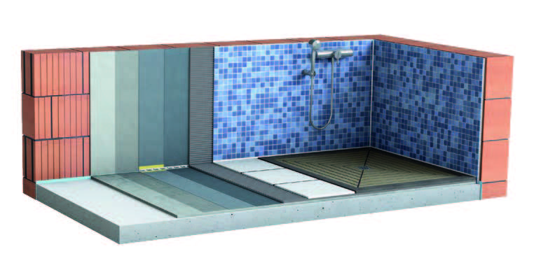 двукомпонентна хидроизолация за зони с интензивно водно натоварване