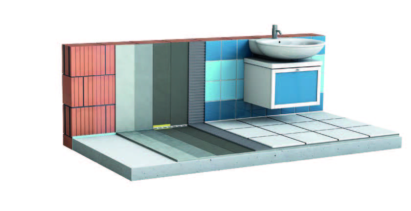 Течна хидроизолация за бани и мокри помещения