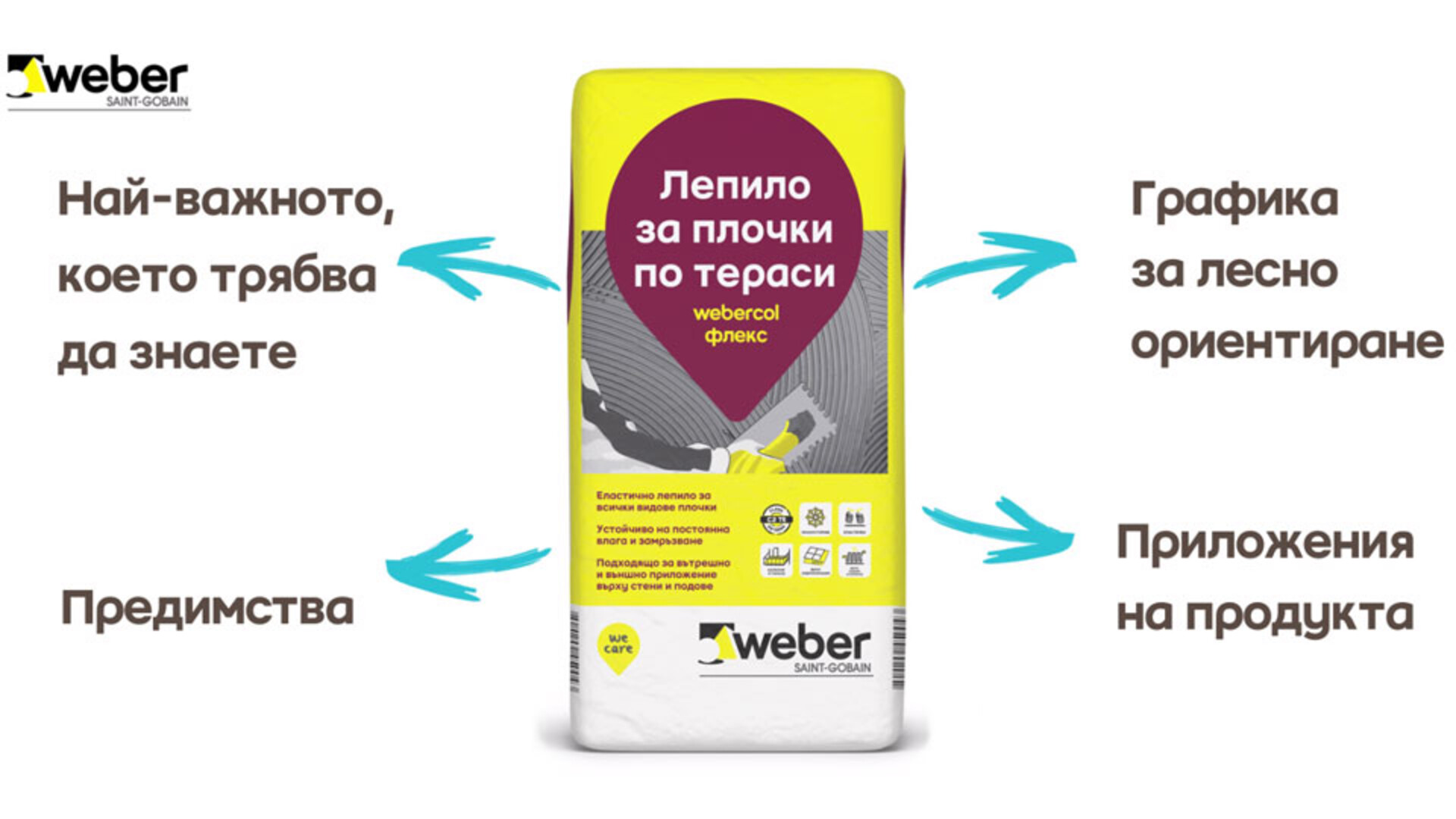 Нови опаковки Weber Нови опаковки Weber