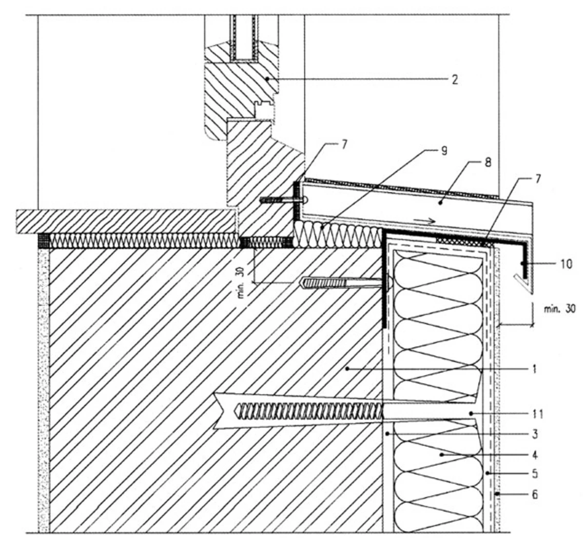 Топлоизолиране около прозорец с парапет