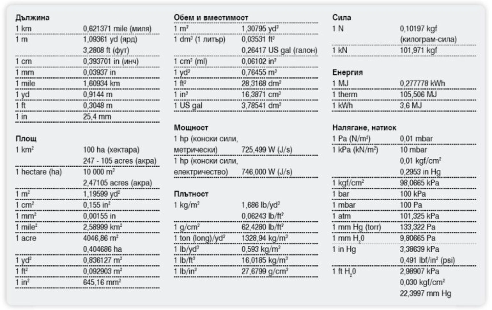 Мерни единици