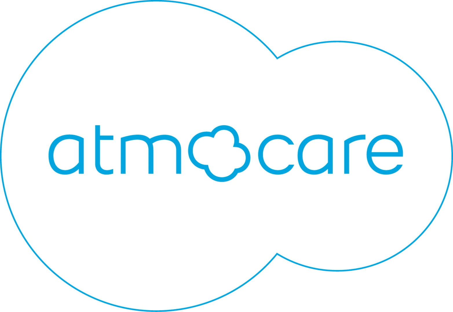 Комфорт на въздуха от Weber