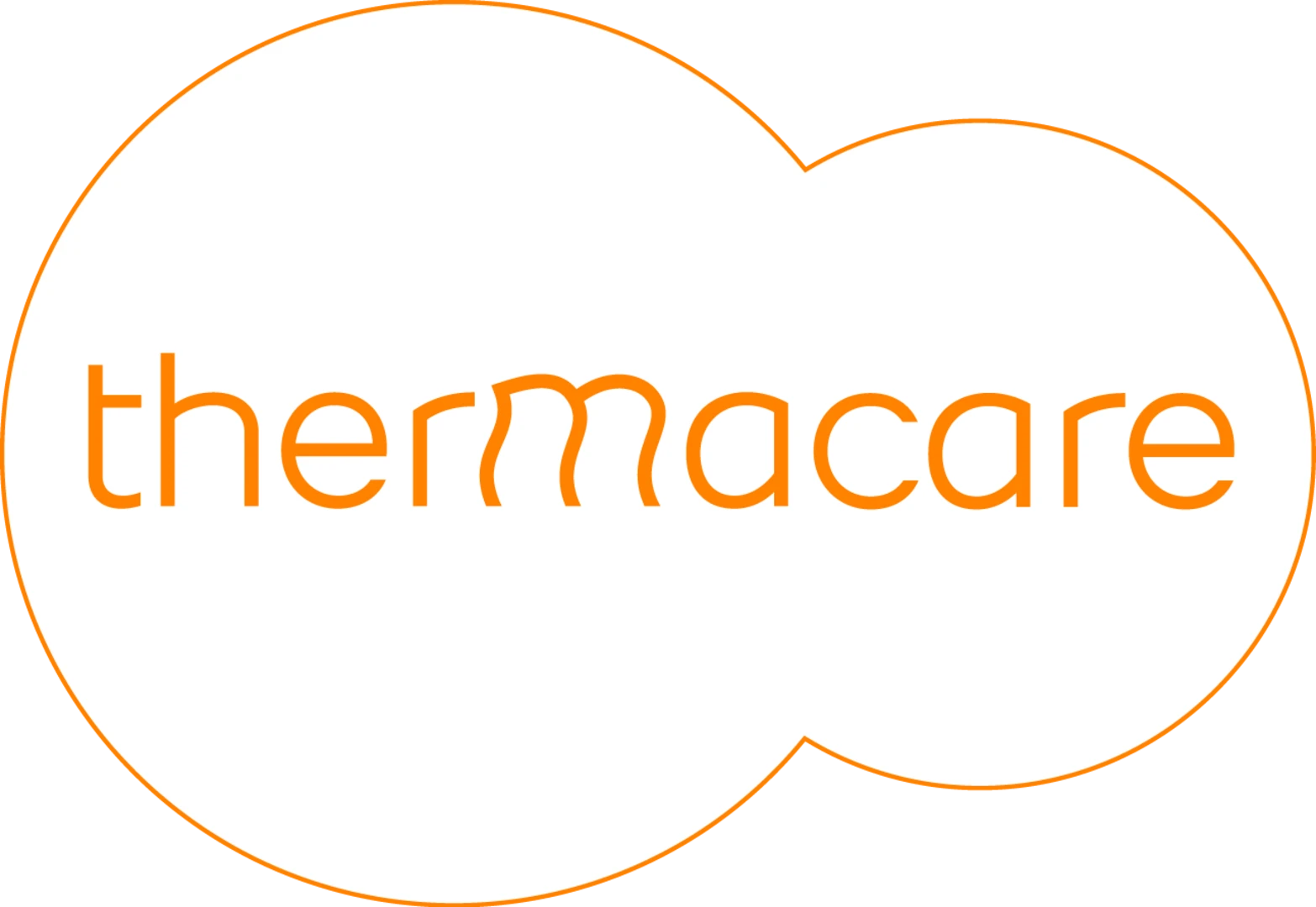 Топлинен комфорт от Weber