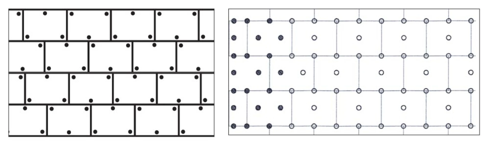схеми за дюбелиране на топлоизолация