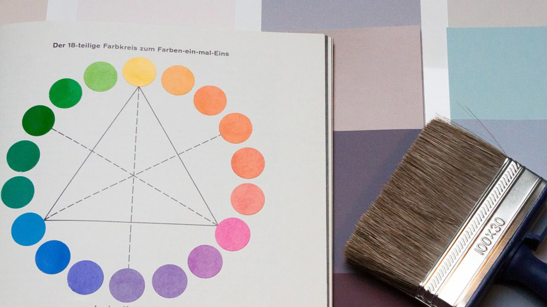 Колело с цветове