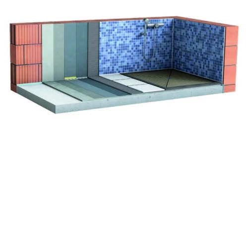 двукомпонентна хидроизолация за зони с интензивно водно натоварване